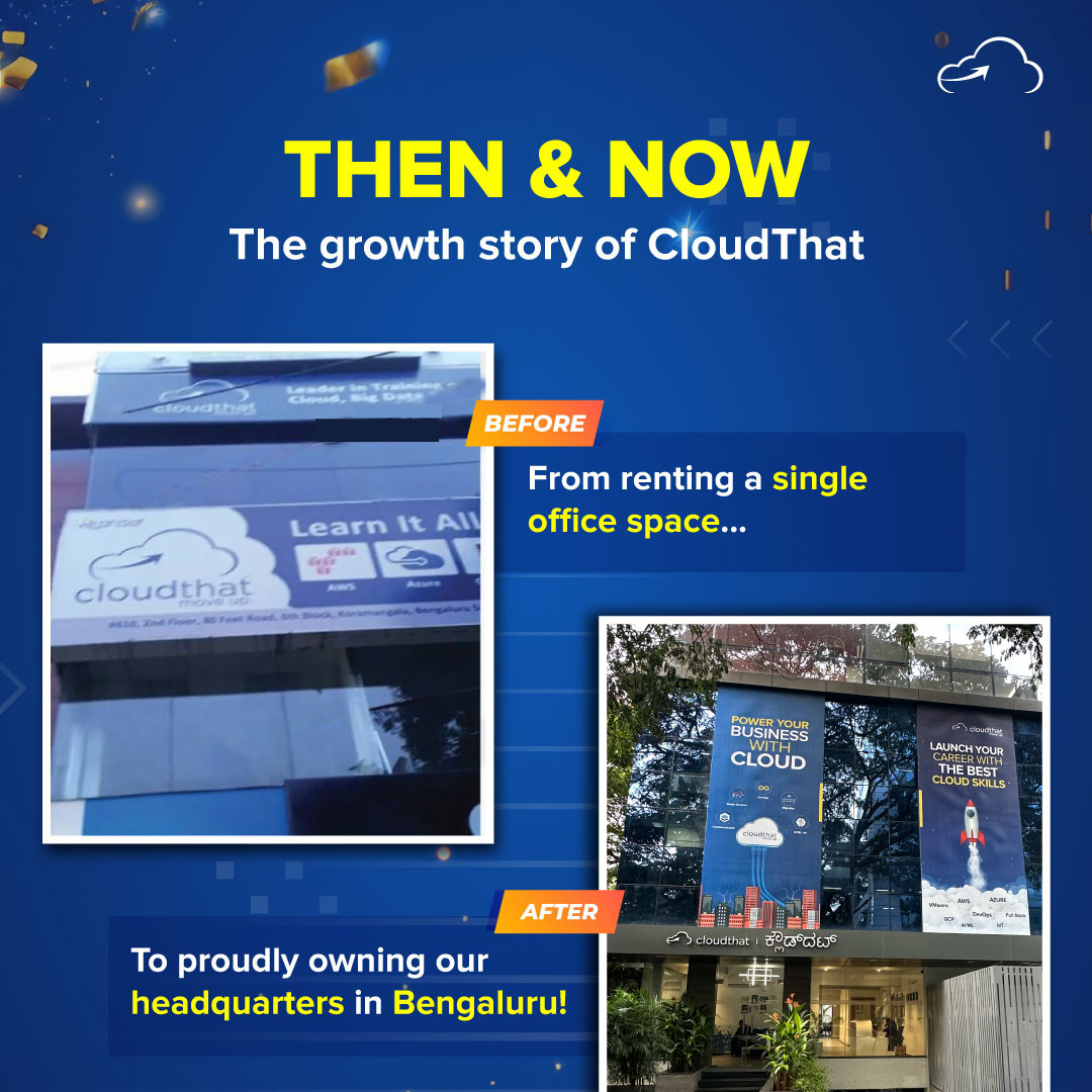 We have come a long way—from a small team working in a rented space to a family of over 400 CTzens, collaborating to innovate and transform projects and training programs in our headquarters - which we now call home!

#CompanyGrowth #CloudComputing #SuccessStory #CloudTraining #CloudConsulting #Microsoft #AWS #GCP